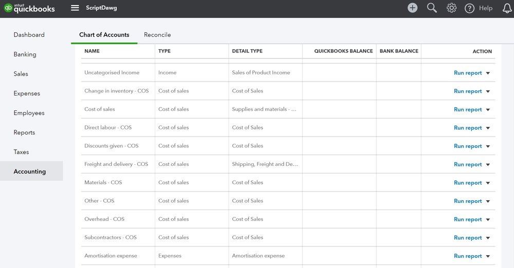 Is QuickBooks good for manufacturing has a pretty clear-cut question.