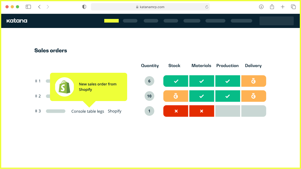 Illustration of Katana, showing an incoming sales order from Shopify