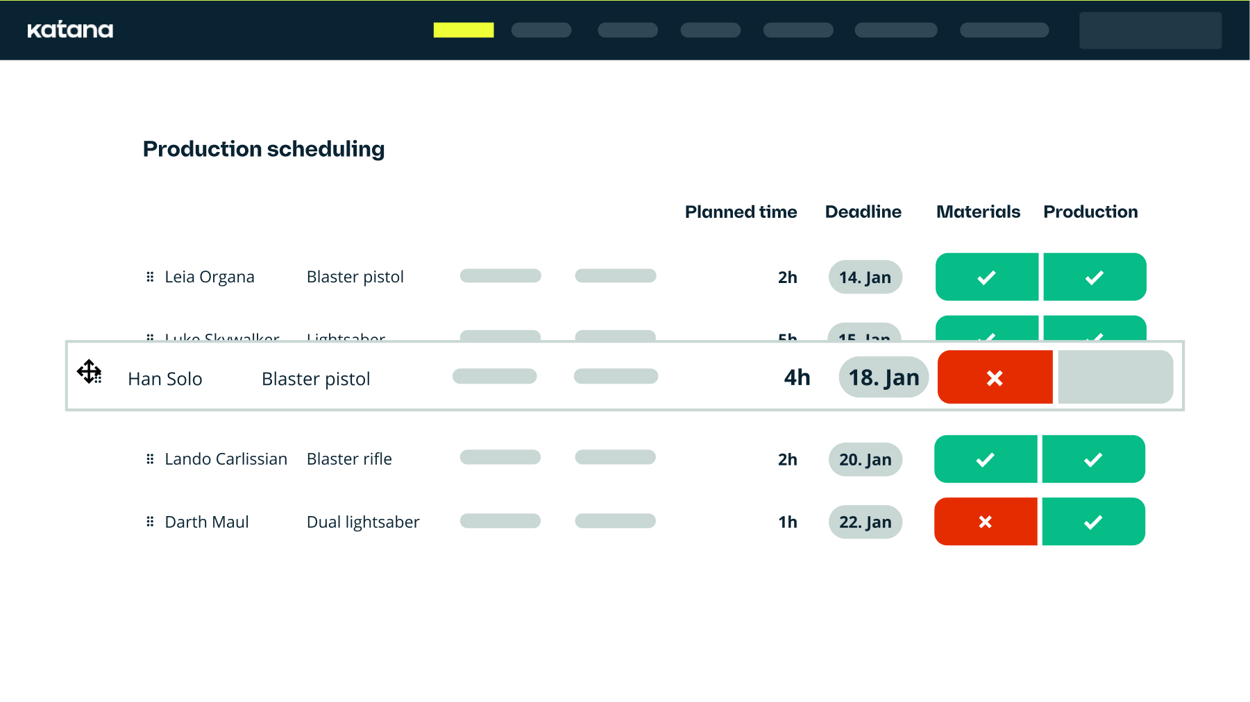 Production scheduling with Katana's software