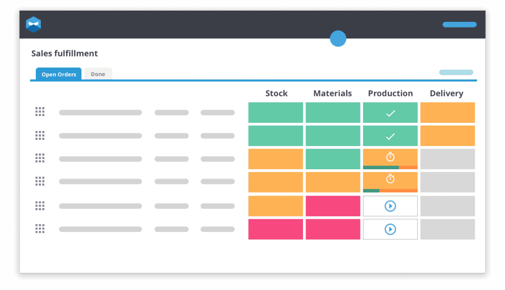 Katana allows you to view your product bundle creating process from start to finish. Set up the recipe and then once the orders are rolling in you will immediately know how production is coming along with a color-coded chart.