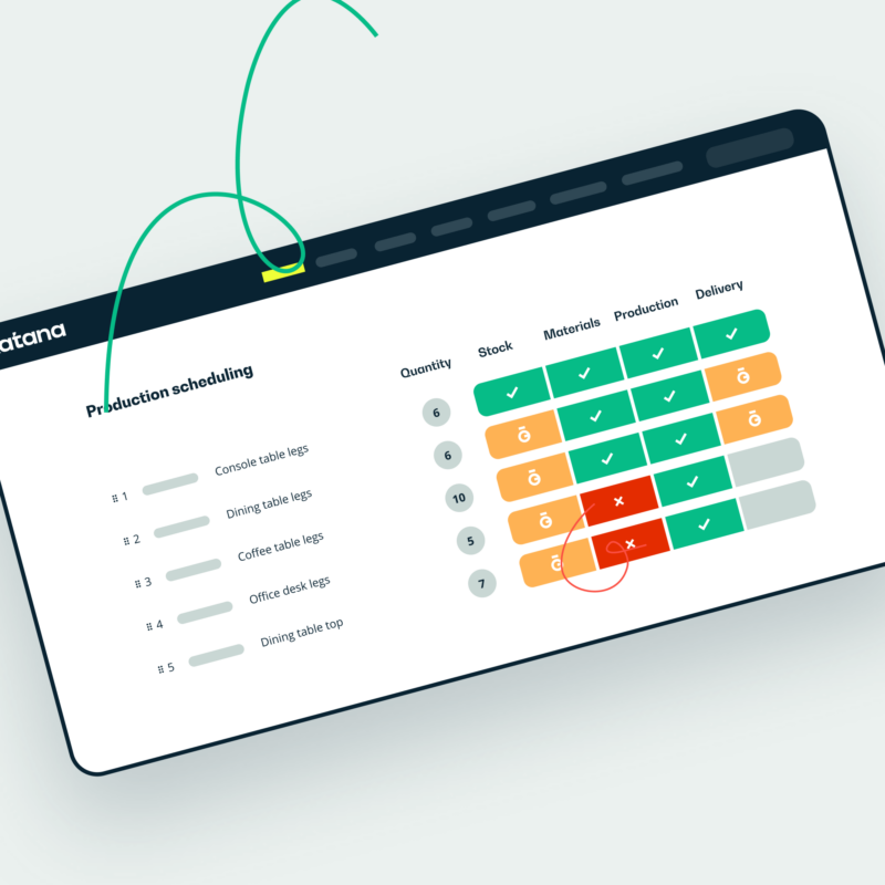 Don't just manage — Start scaling your business with inventory optimization software