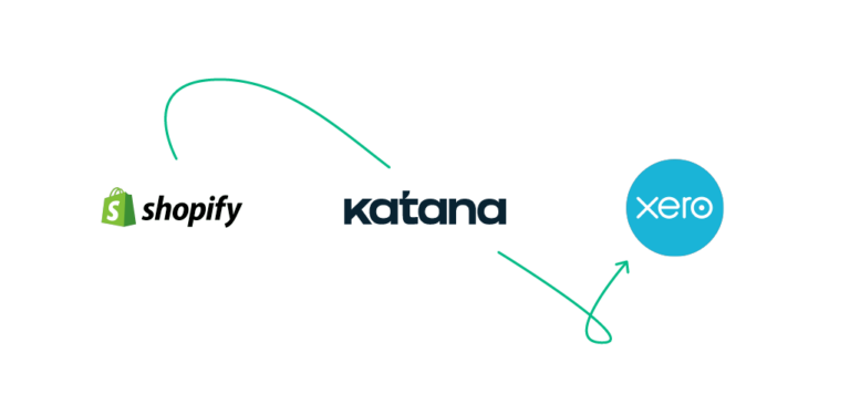 Shopify Xero Inventory Integration for Manufacturing — Katana