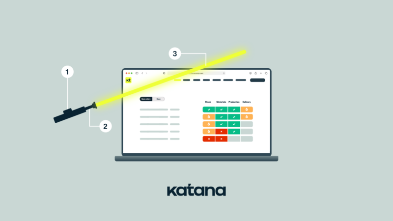 Katana automatically generates and reorders subassembly MOs