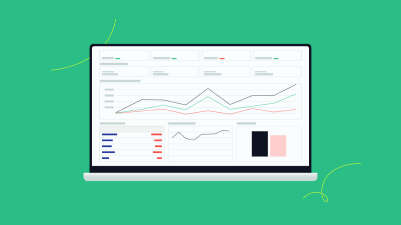 Supplier and purchase order analysis via Purchasing Insights