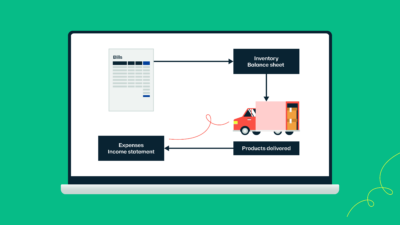 Subcontract manufacturing: everything you need to know — Katana