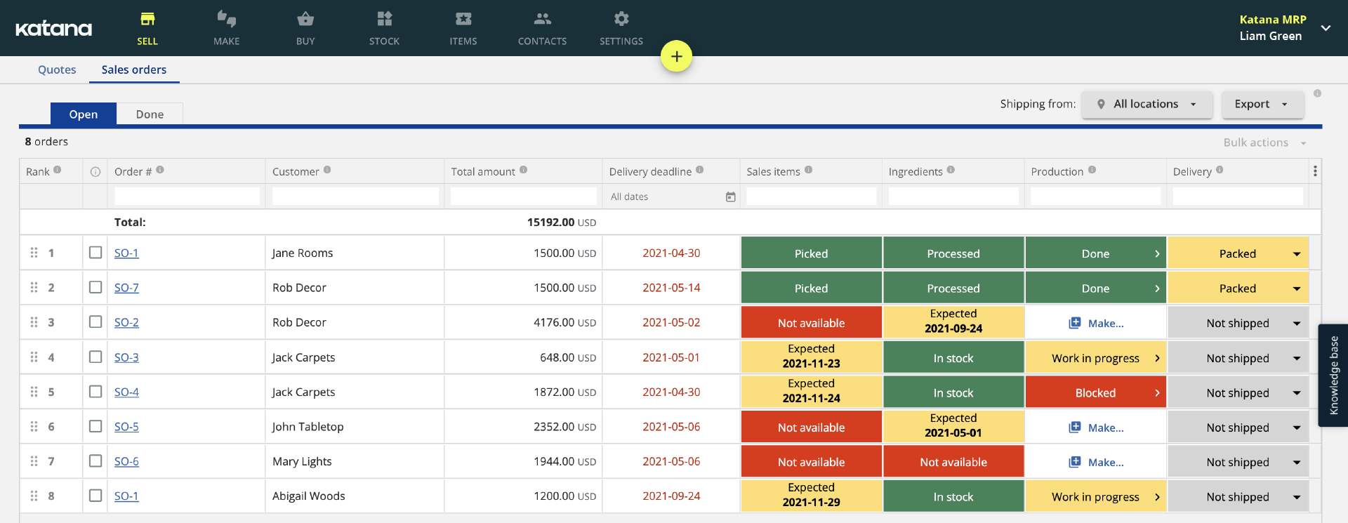 Katana manufacturing ERP showing open sales orders