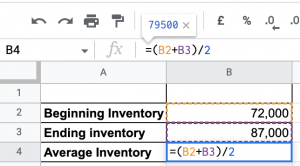 Average inventory formula in Excel