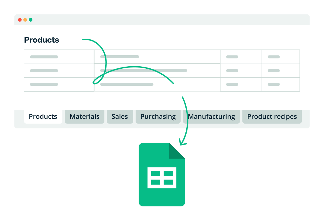 Different Types of Barcodes: Your Ultimate Guide — Katana
