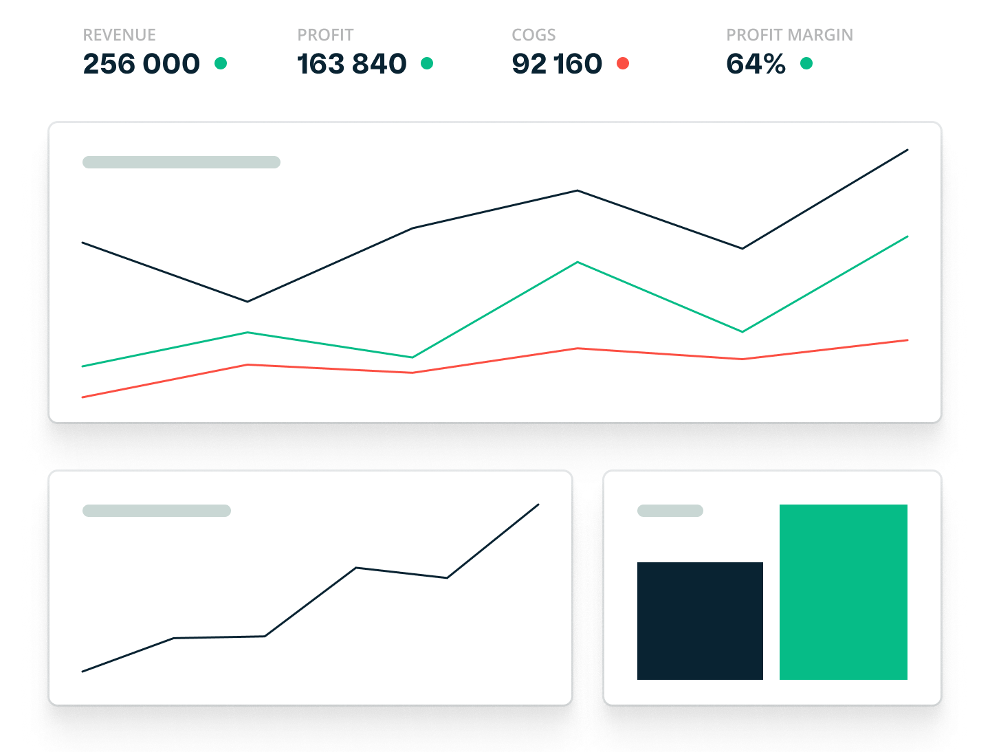 Illustration of Katana's Insights dashboard