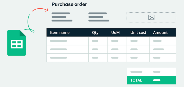 Order Processing Management: How it Works? — Katana