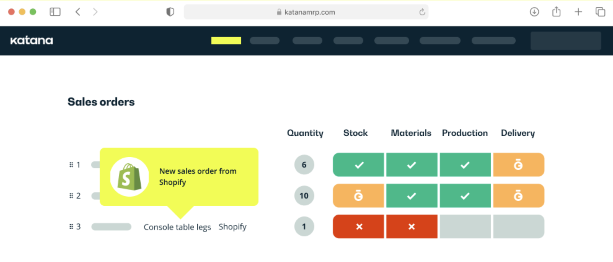 Illustration of Katana, showing an incoming sales order from Shopify