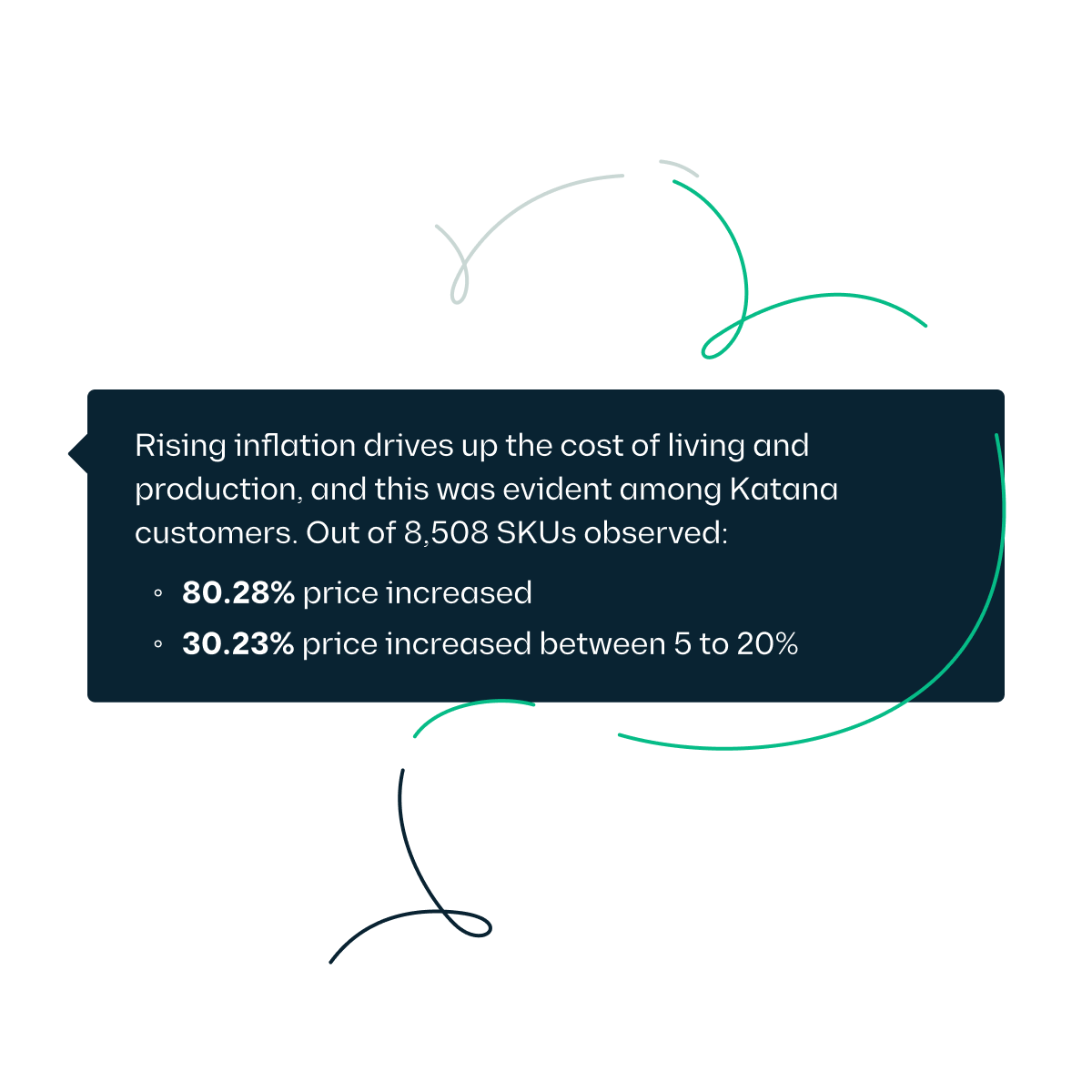 Your Quick Guide to Inventory Revaluation — Katana