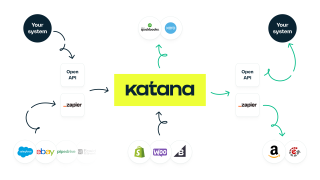 Katana web features API