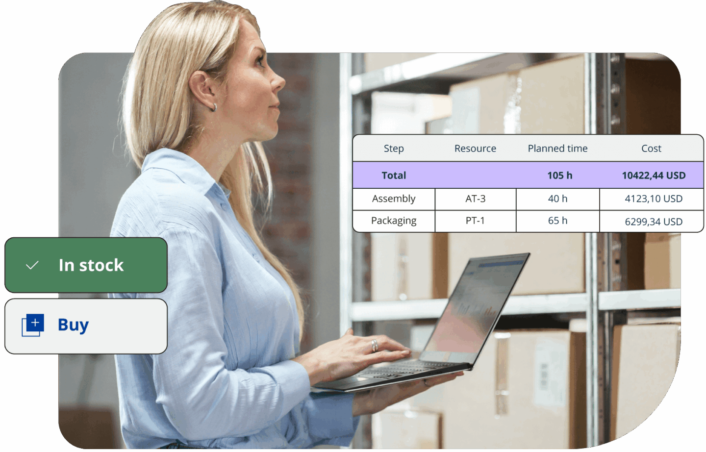 Cloud Inventory Platform for Ecommerce Businesses — Katana