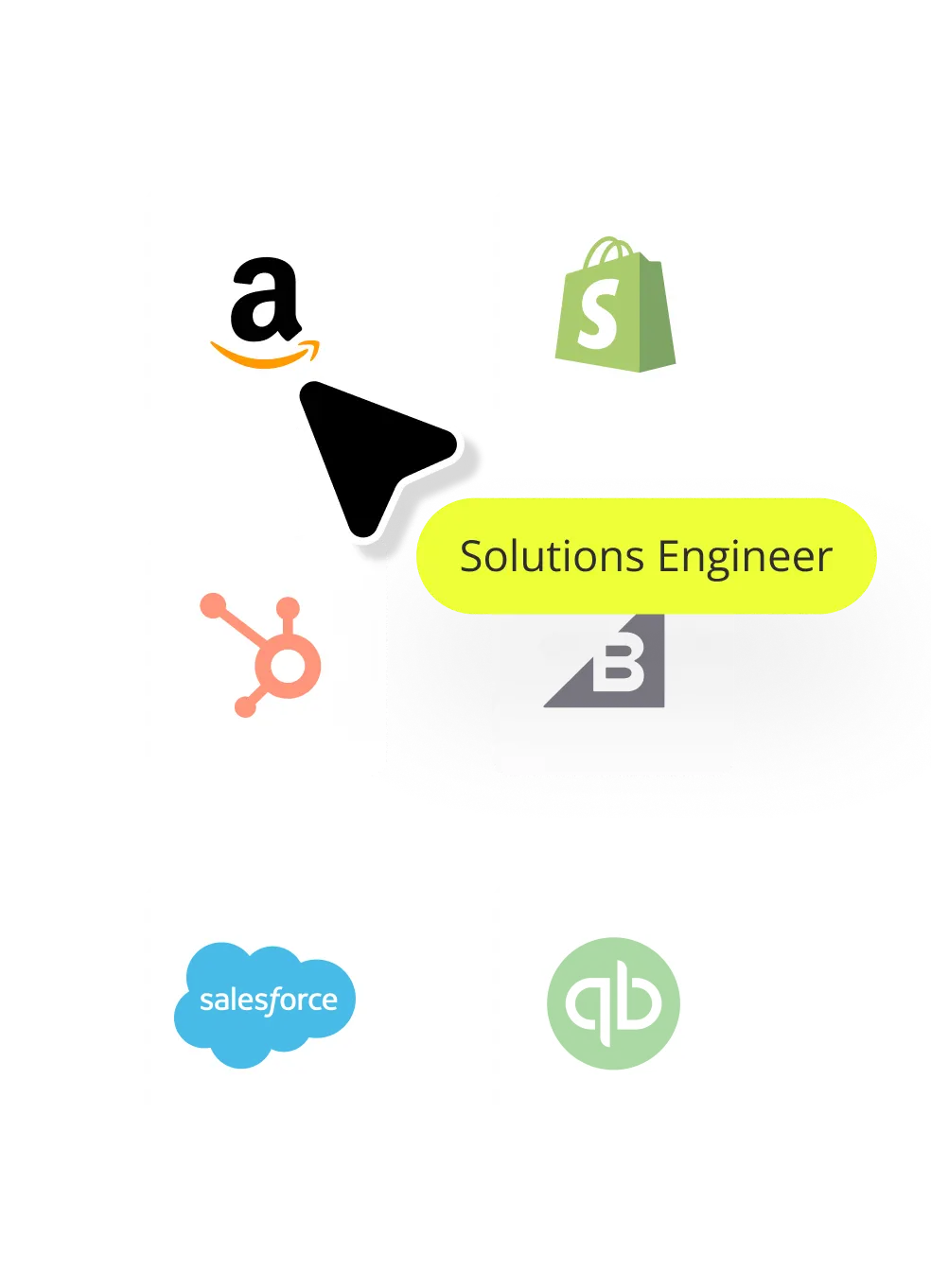Get integration configuration support with Katana