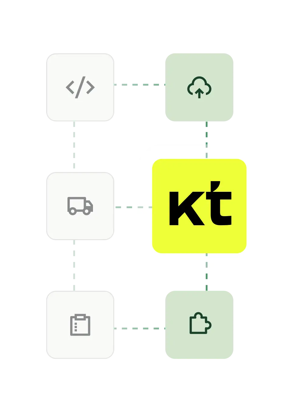 Get workflow mapping and data migration with Katana